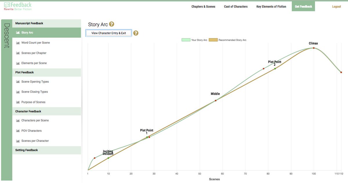 StanleyKMS's tweet photo. The New FEEDBACK app for writers automatically draws your story arc. Sign up and find out more. https://t.co/qOyxyd2mQ7 #AuthorsToolBox https://t.co/3aqGcznug7