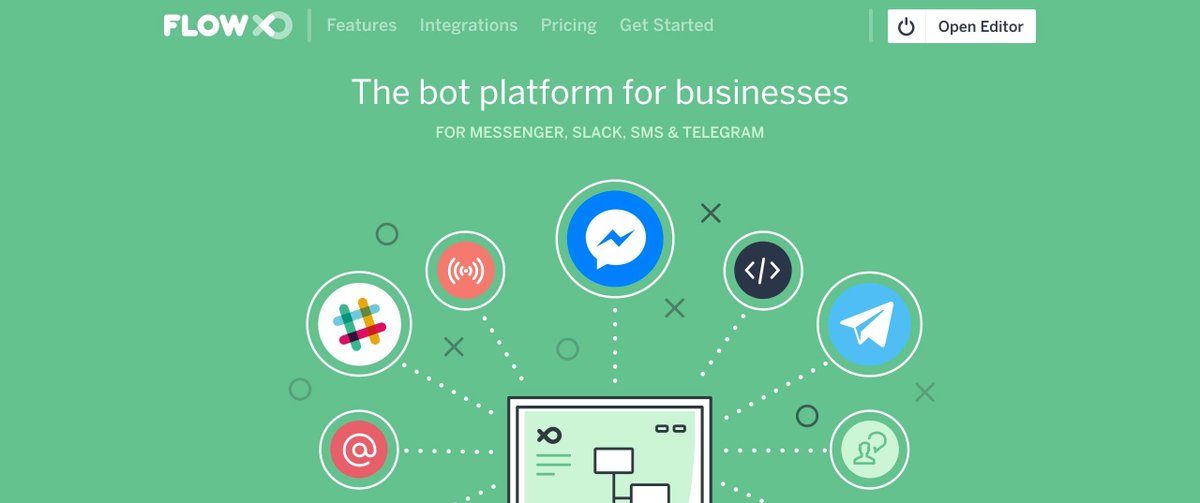 #ChatBot / Les meilleures plateformes pour créer un chatbot sans coder buff.ly/2q5q80J
