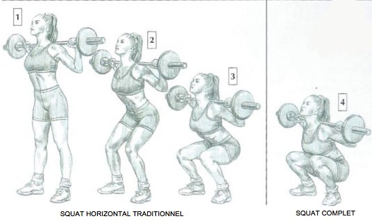 MotivationNGoal's tweet photo. Le squat arrière ! https://t.co/jBuBypK8oB