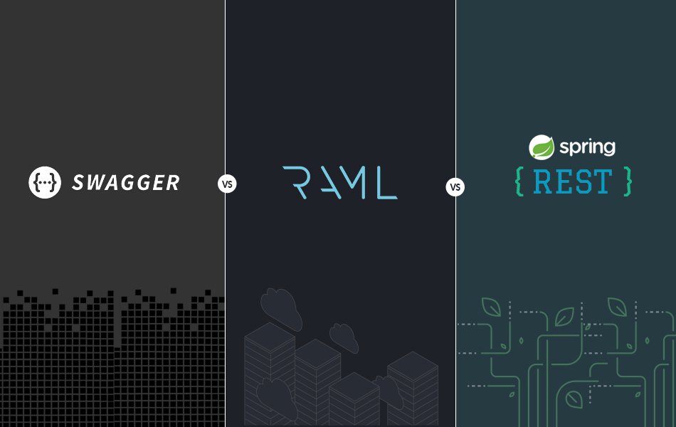 beforeach's tweet photo. Having a hard time picking a #Java REST doc framework? Here’s how we experienced #RAML, #Swagger and #SpringRESTDocs https://t.co/s8u8EY3XkD https://t.co/PkMCsfRnGJ