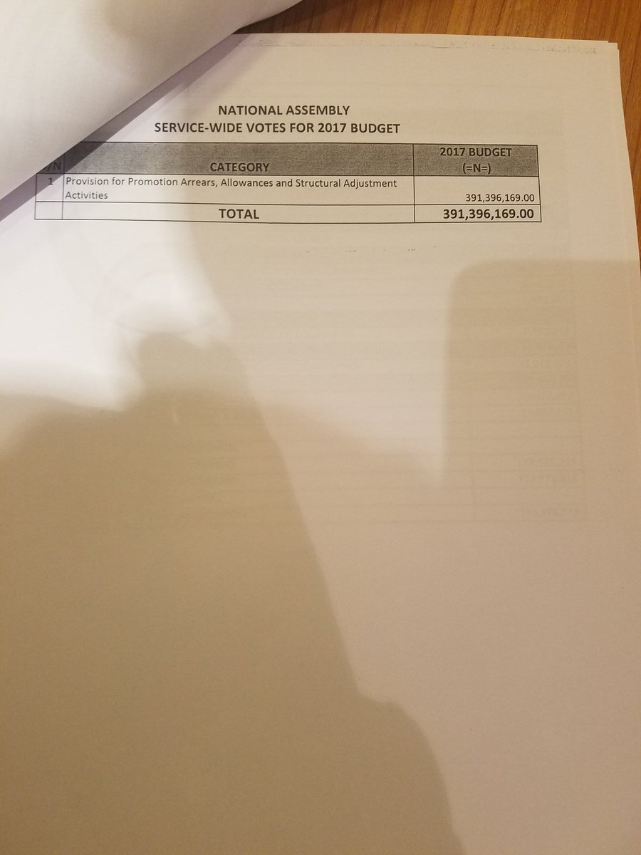 These are the 1st 4 pages of the 33 page #OpenNass document. Entire document to be scanned and loaded online after passage