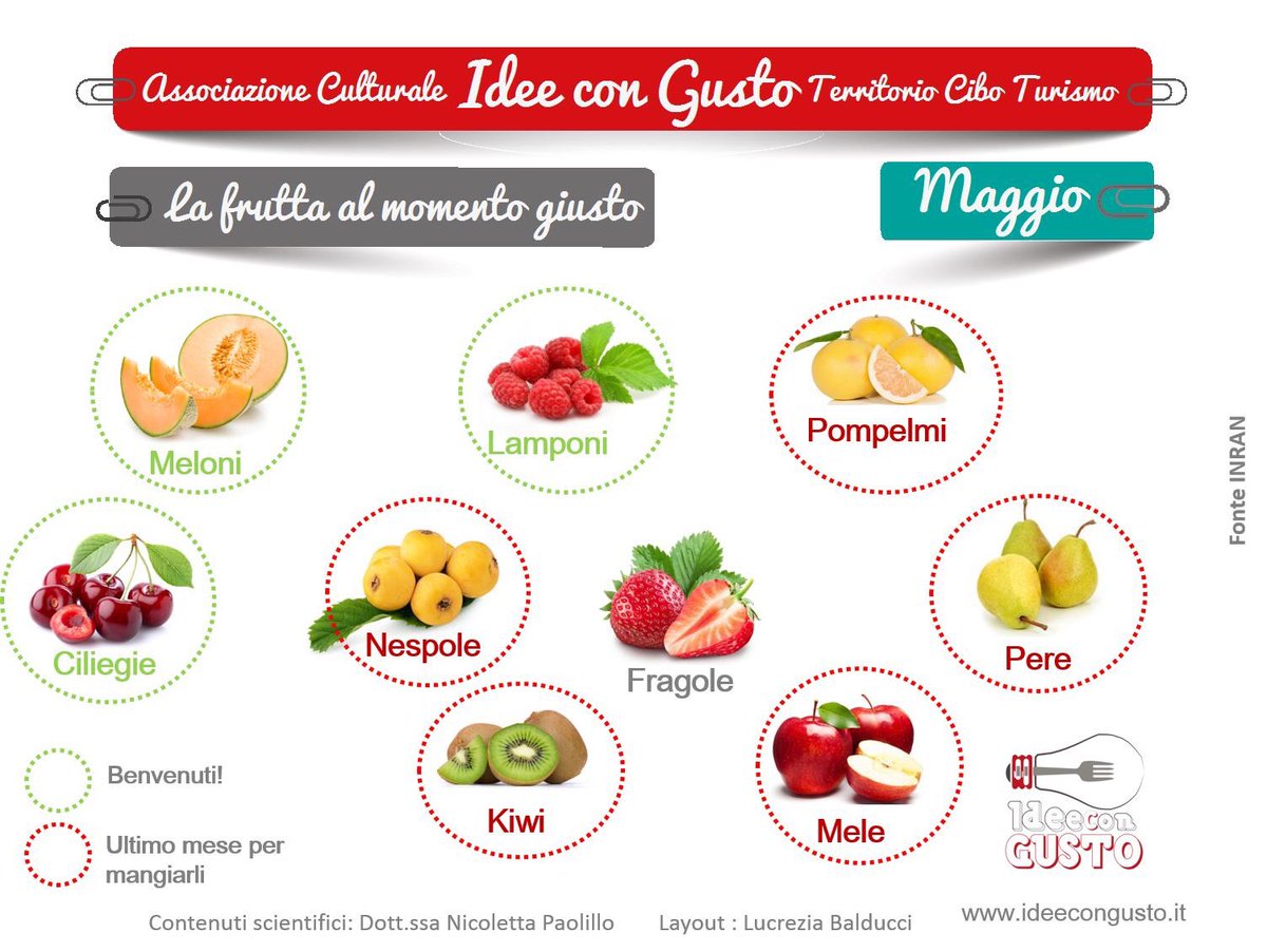 IdeeConGusto's tweet photo. Ecco le nespole, un frutto dei nostri territori e di stagione! A voi piacciono? Ecco gli altri frutti di maggio > https://t.co/Gw7p8DdujL https://t.co/XgBfnZf9bk