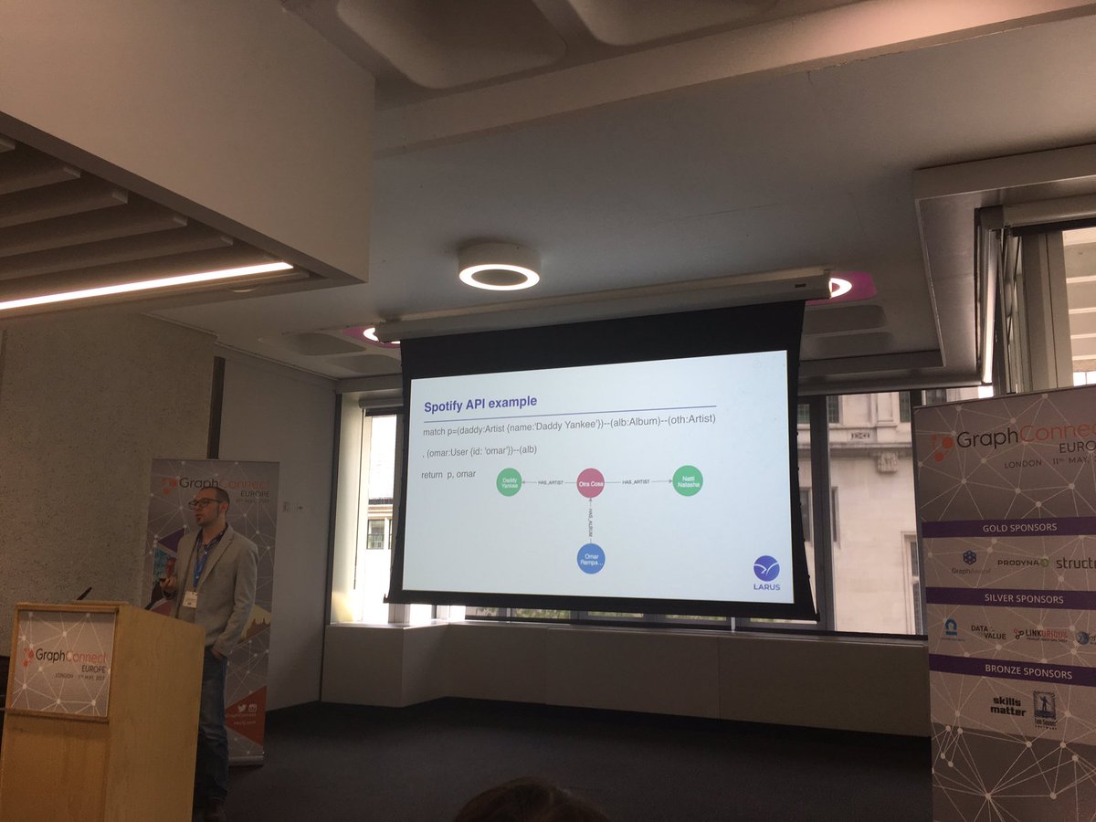 albertodela80's tweet photo. A simple recommendation #cypher query using @Spotify albums thanks to #doc2graph @neo4j integration @GraphConnect @AgileLARUS https://t.co/mV0ydGf8xc