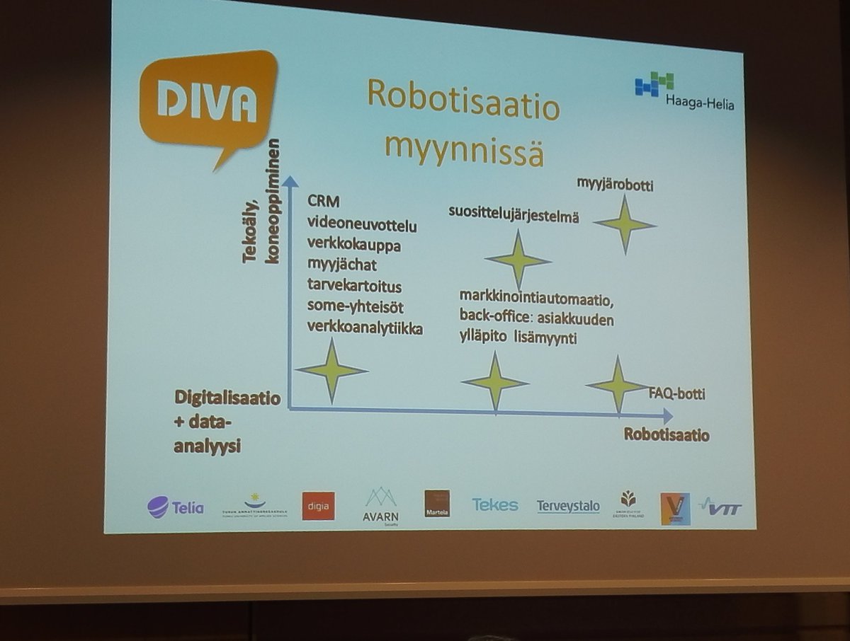 HAAGAHELIAamk's tweet photo. #Robotisaatio myynnissä #DIVA17 @LiliAunimo @HAAGAHELIAamk https://t.co/miD9sjyOuq