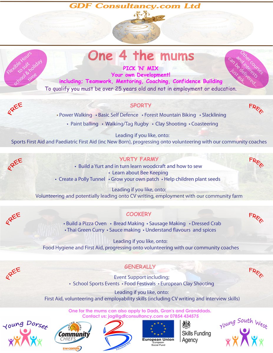 Are You 25 Or Older And Unemployed, Come Join Either Of Our Courses As Seen Below For ***FREE***.