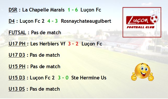 LuconFC's tweet photo. Voici les résultats du weekend (6 et 7 mai) : https://t.co/VpxqnvPyvm