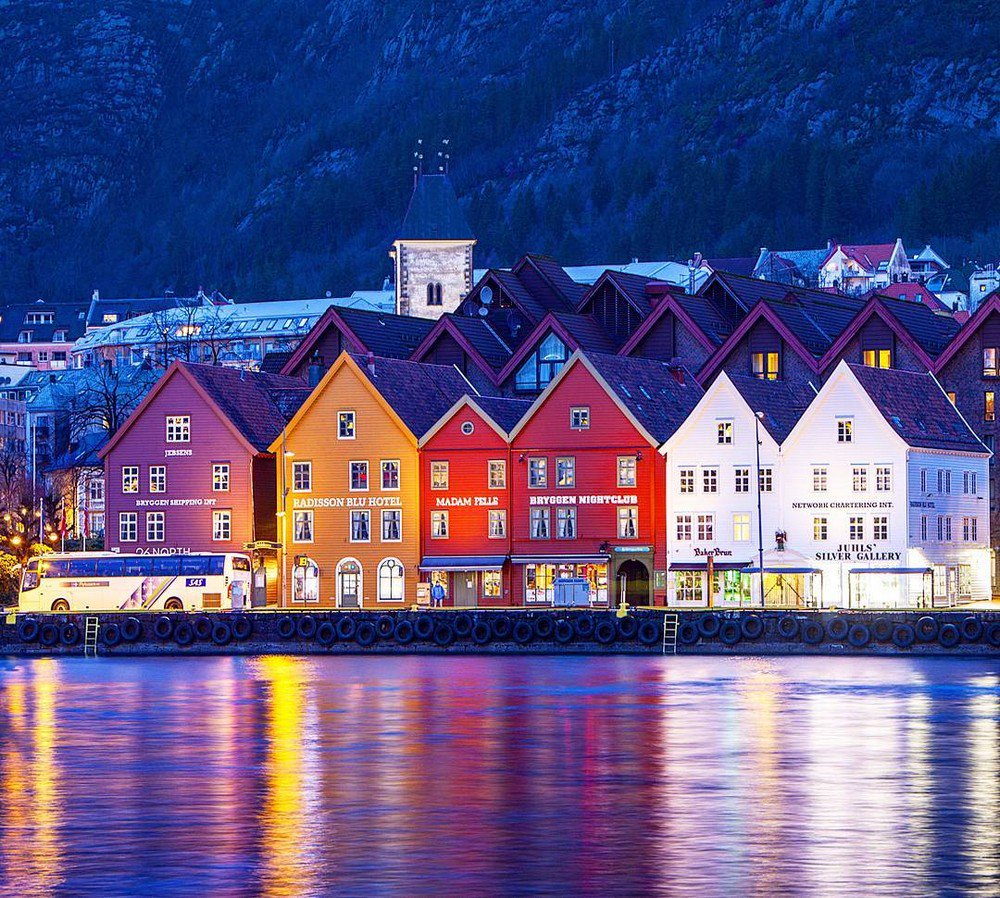 Dark Markets Norway Dark Markets Norway