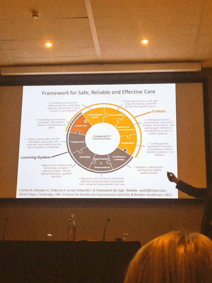 FarinaK's tweet photo. Not just about education but culture around safety and care #safebirth @PtSafety1st @ClinicalHF @MartinBromiley #localunderstanding https://t.co/kY9iUQmyw7