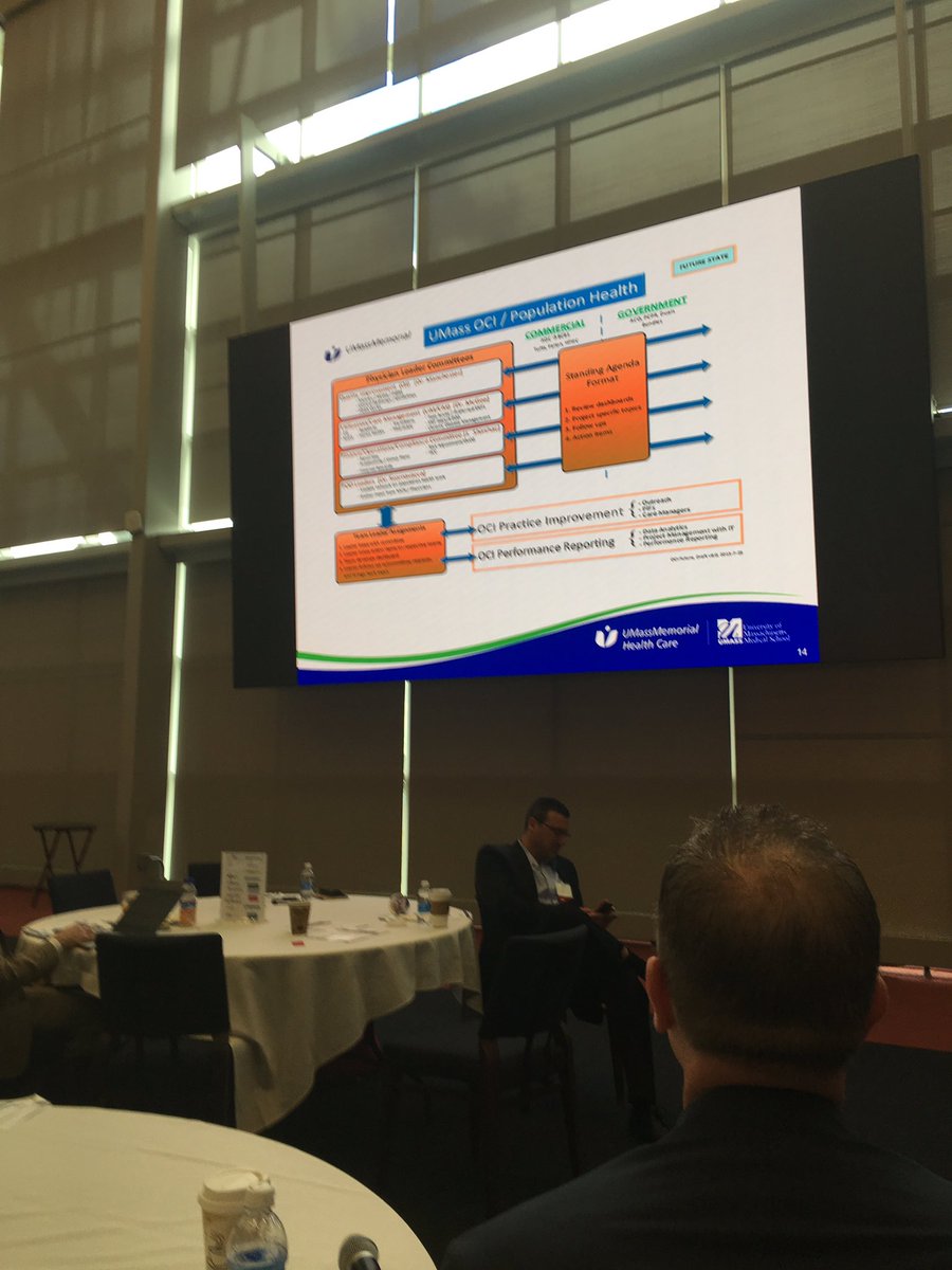 malissa_miot's tweet photo. Thx Tom Scornavacca &amp; Renee Broadbent @umassmemorial @NewEnglandHIMSS #himss17 Must gain leadership commitment to have success. #HIMSS https://t.co/k2K0kXxjz6