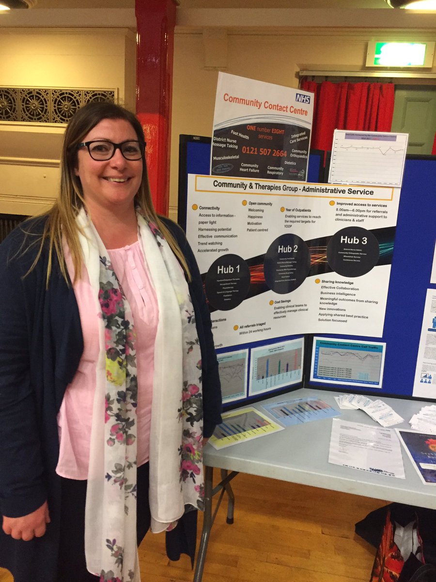 The community contact centre has answered nearly 200,000 calls in the last financial year. The contact centre covers 8 services!