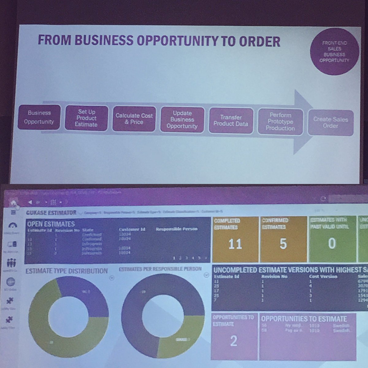 IFSNordics's tweet photo. Step by step demo on how to use Product Estimation Management for correct pricing . #manufacturingforum17 https://t.co/DA35olB8cK