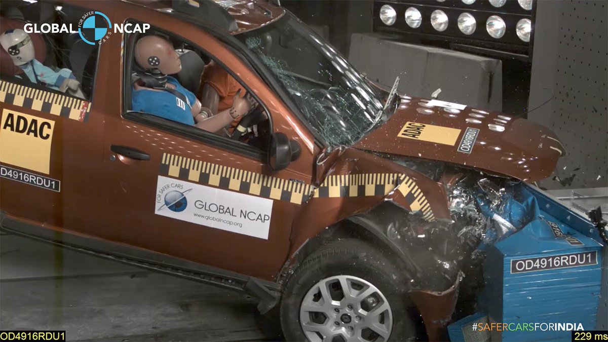 Lespetits4x4's tweet photo. WOW !! N’achetez pas un DACIA DUSTER INDIEN ! https://t.co/atouOOMKc4 #duster #dacia @EuroNCAP #suv #crashTest #RenaultDuster #airbag https://t.co/hKqTfzCFhS