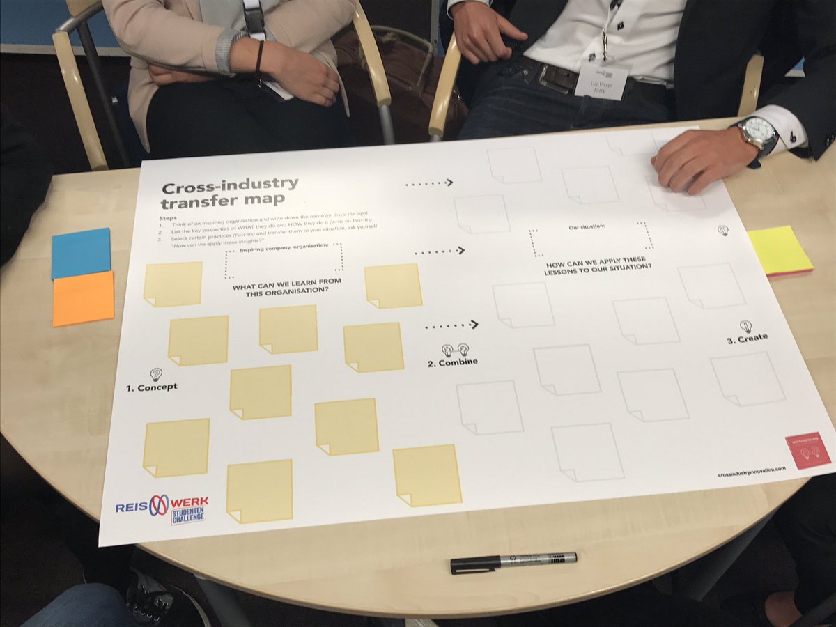 Justcuriousnl's tweet photo. Gouden tip: Copy-adapt-paste. Studenten volop aan de slag met WWxD (What would x do) @RamonVullings #rsc17 https://t.co/uMquSHeq9r