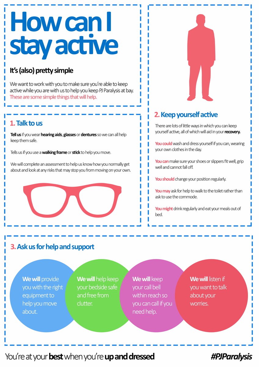 NHS Improvement on Twitter: 