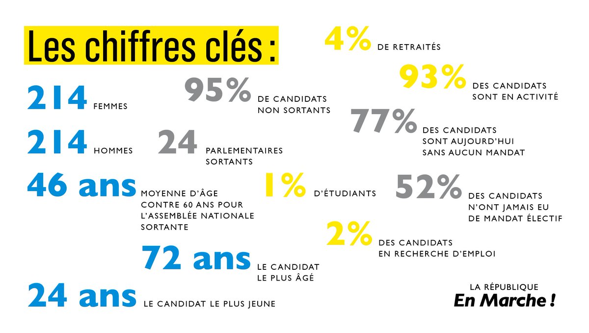 Renaissance tweet media