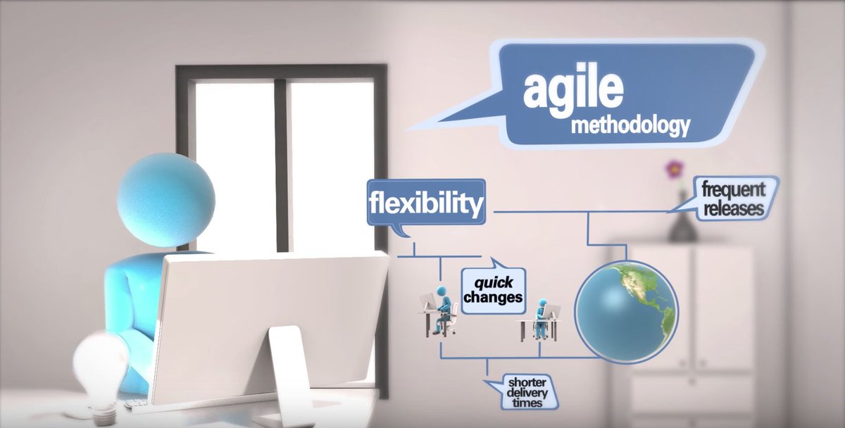 java's tweet image. Free massive online course to learn #DevOps and Test-Driven Development using #Python or #Java bit.ly/2pCRzwa