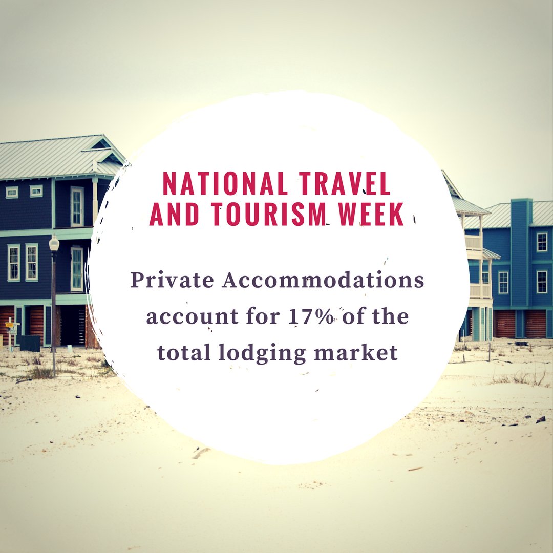 VRMAadvocacy's tweet photo. #VacationRentals account for 17% of the total U.S. accommodation marketplace. #NTTW2017 @USTravel https://t.co/Zh5tET0T6j https://t.co/8od00jGDQk