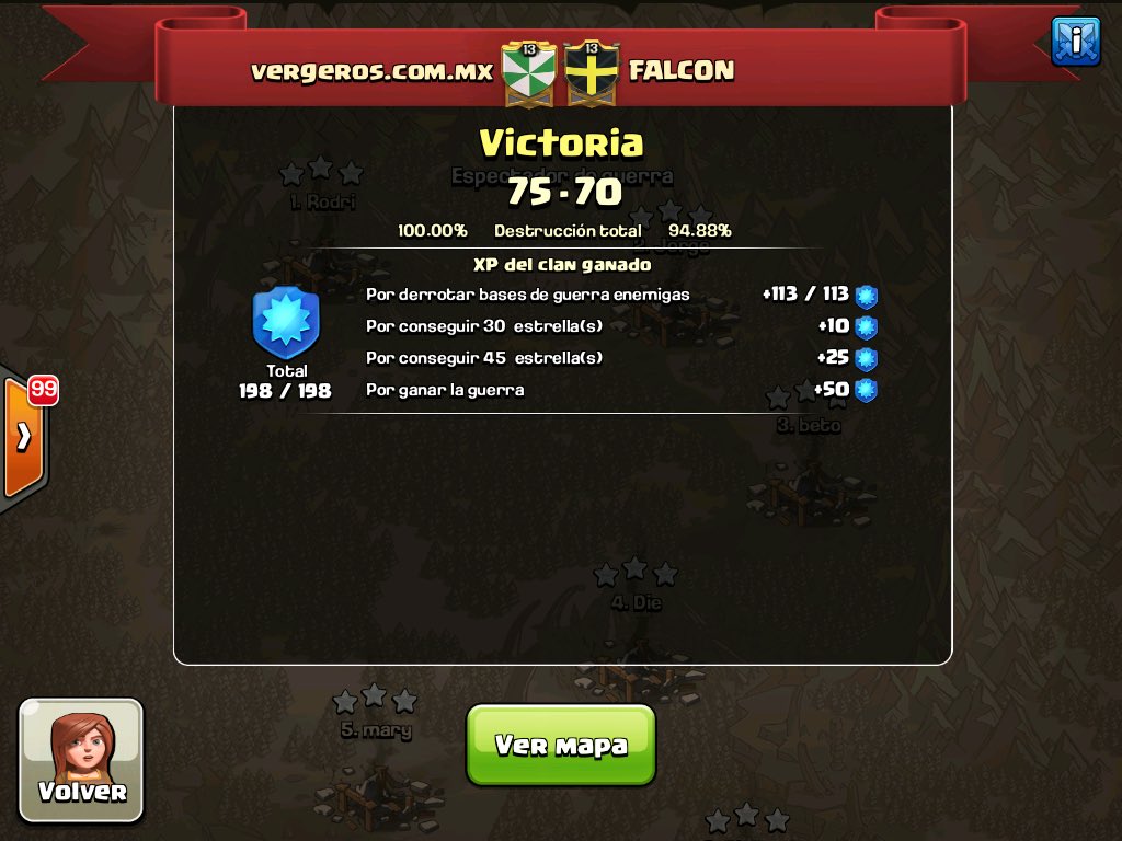 Guerra con un digno rival, se logra la pw con un excelente trabajo