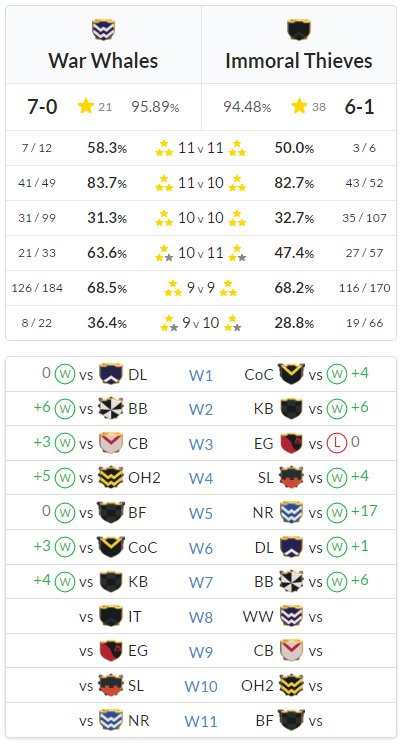 WarMatchUs tweet media