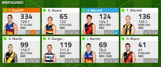 Matty_777's tweet photo. @CalvinDT @RoyDT @WarnieDT @DTTALK Great feeing when you have Calvin's top 5 Captain choices and a Danger to throw in! #AFLDT https://t.co/UKA1UreT5j
