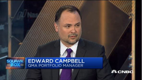 "The lack of progress on the policy agenda has taken the wind out of the sails of the market"
  - Ed Campbell #QMA » cnb.cx/2pokyaX