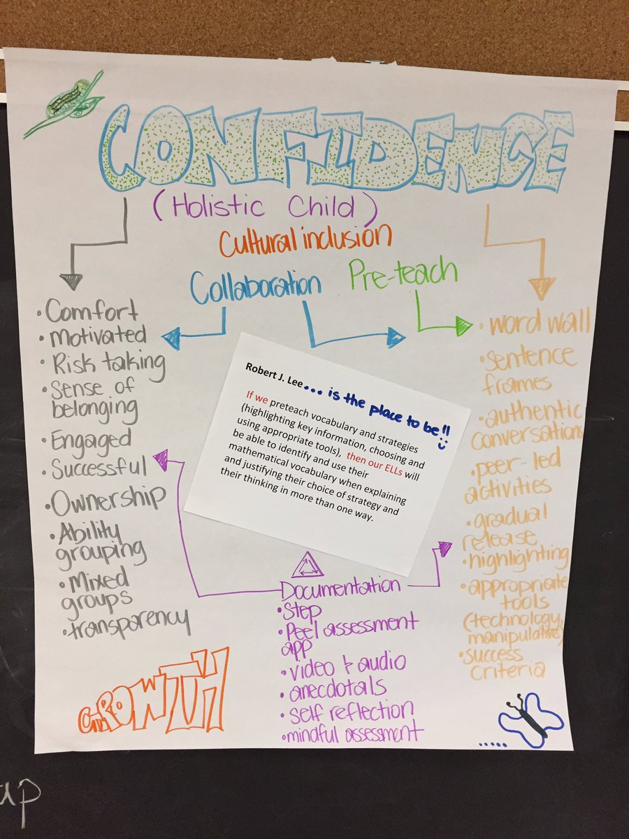 MrsLee000's tweet photo. Collaborating for student success! @rjlee_ps #ELL https://t.co/x6Tt3poTIh