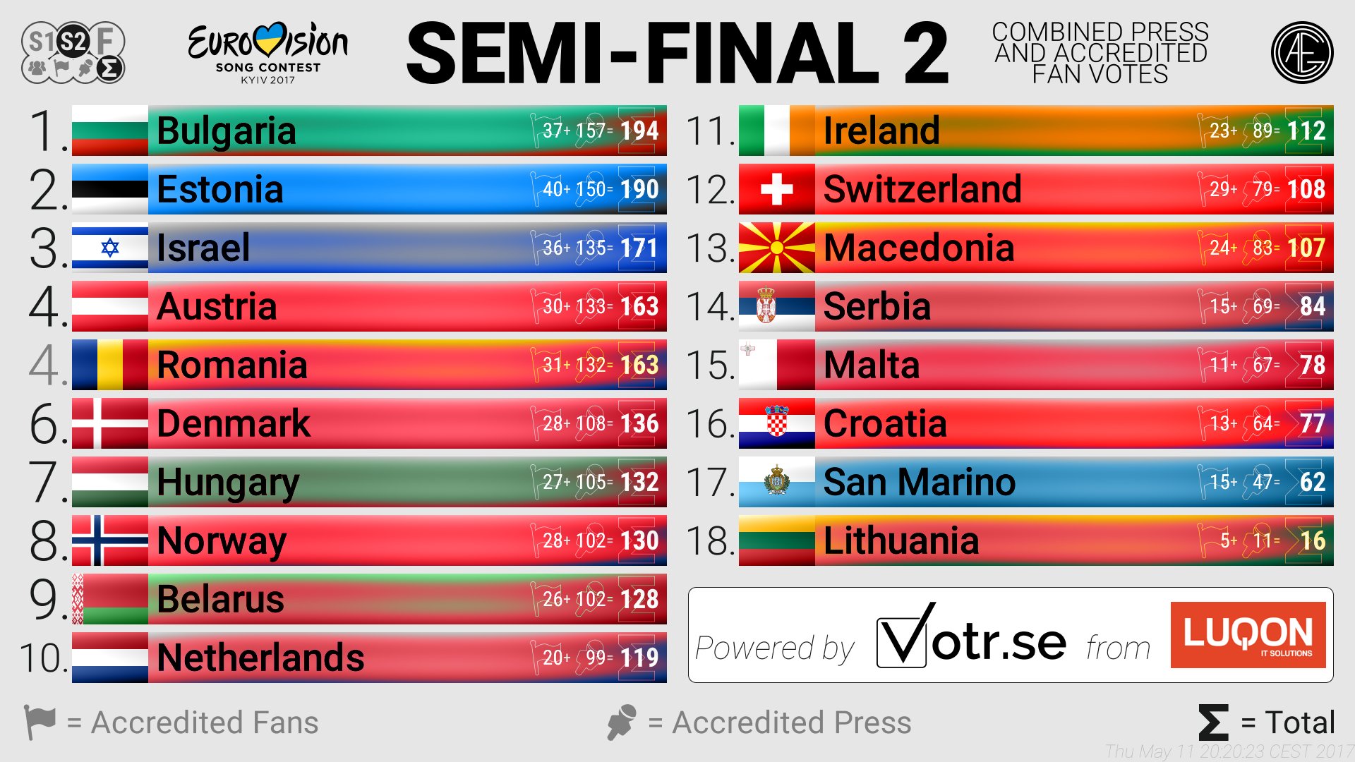 C_kNZvgW0AEs9Fv.jpg:large