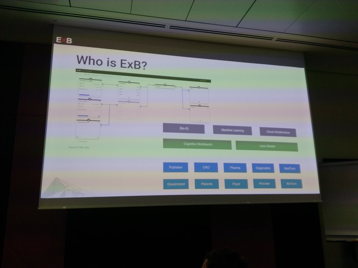 TechMeMunich's tweet image. Congitive platform of ExB Labs.