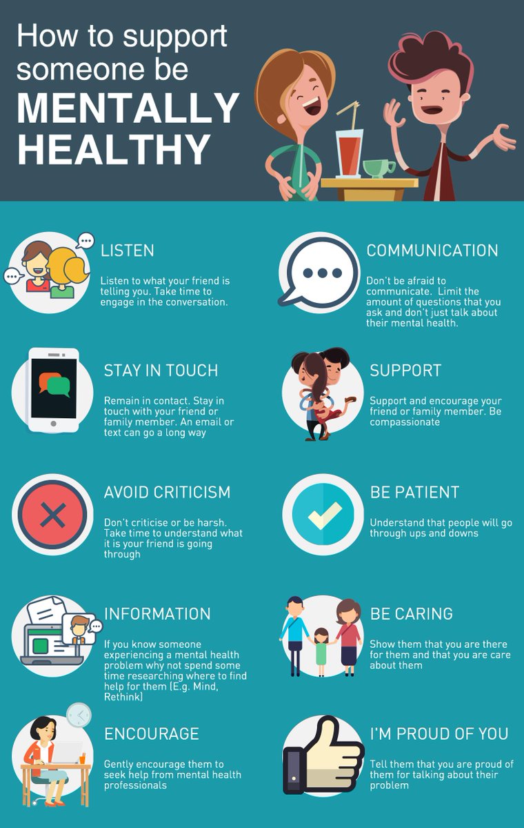 How to support someone with a mental health problem #MentalHealthAwarenessWeek #MHAW17