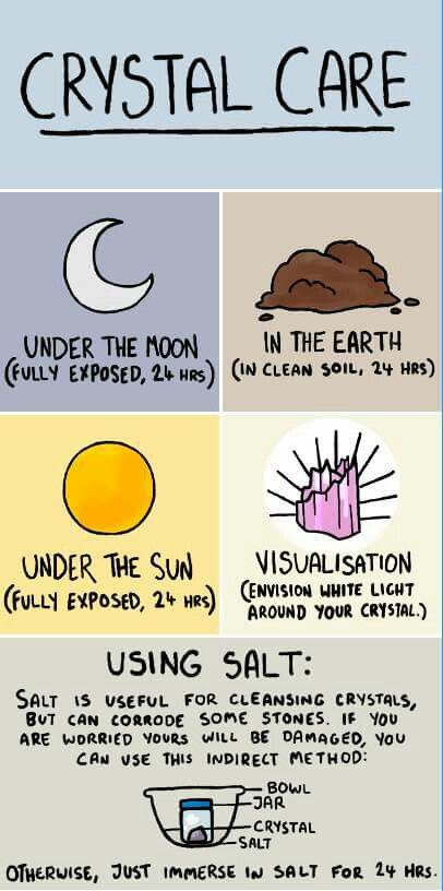 zenchest_'s tweet photo. Crystal Care #sun #moon #water #soil #visualize #mind #body #soul https://t.co/UXTsSv83rZ