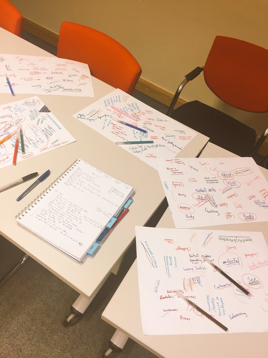 RealLive_OTV's tweet photo. Day one of rehearsals and lots of ideas are flowing. The biggest question - what exactly IS fame? Tickets via RCS box office. @RCStweets https://t.co/HatHgePNv6