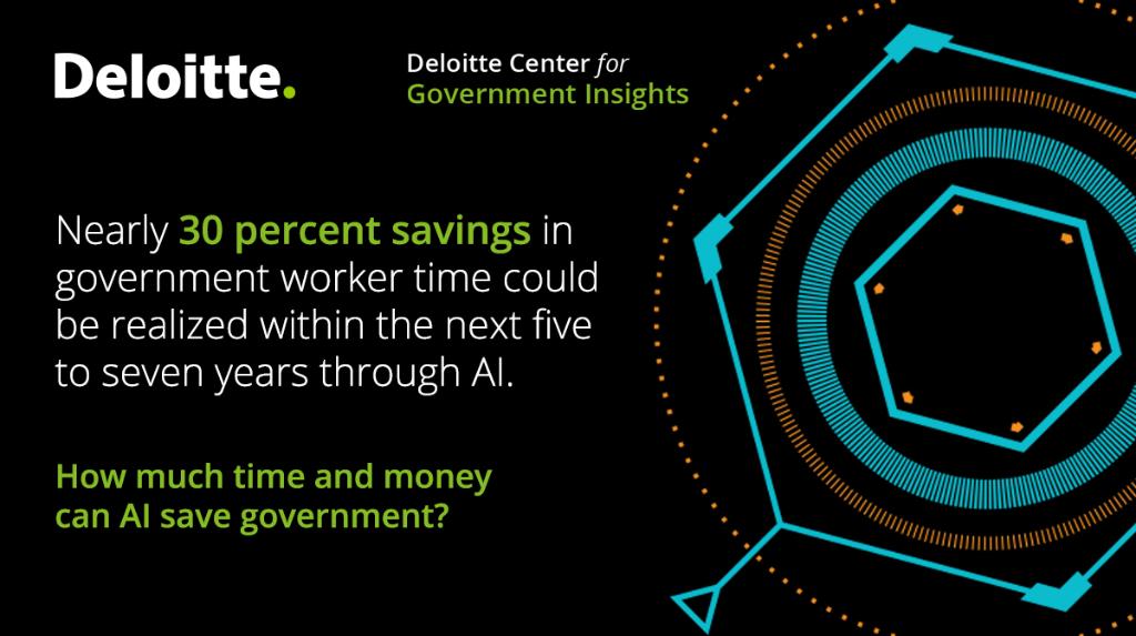 Deloitte's tweet image. Explore what #ArtificialIntelligence means for the future of government. #AIinGov deloi.tt/2pnPmVc