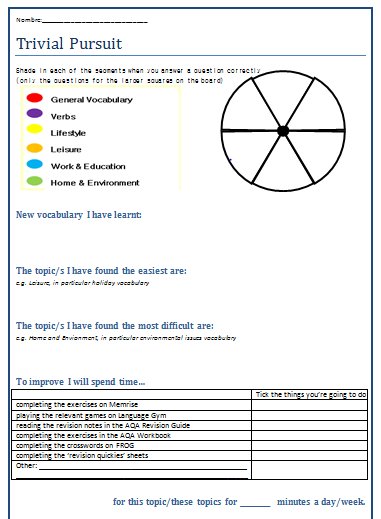 download Green Solvents
