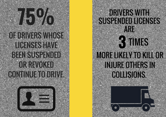 EmbarkSafety's tweet photo. 3 Reasons Why Driving Records Are Obsolete #fleetsafety #trucking #MVRmonitoring https://t.co/3hilqAoYDF https://t.co/BIMlkqG9dp