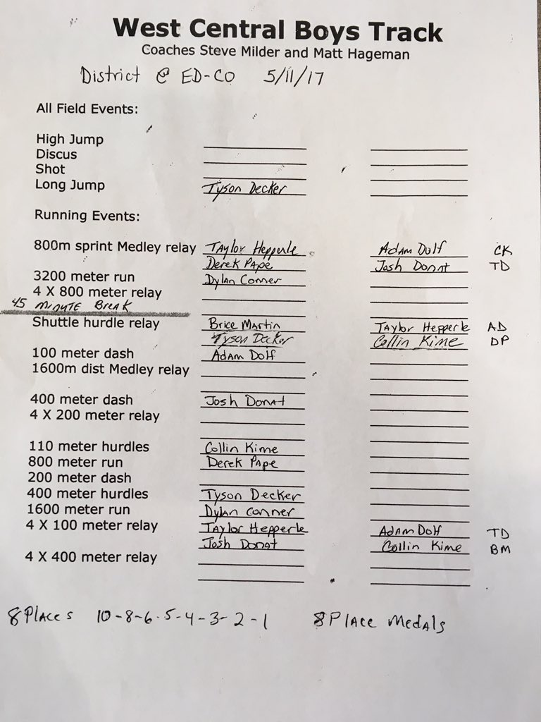 WCTrackProgram's tweet photo. 🏅Order of events for the state qualifying meet at Ed-Co tonight 🏅Good luck to everyone performing!! https://t.co/4br7gErNrD
