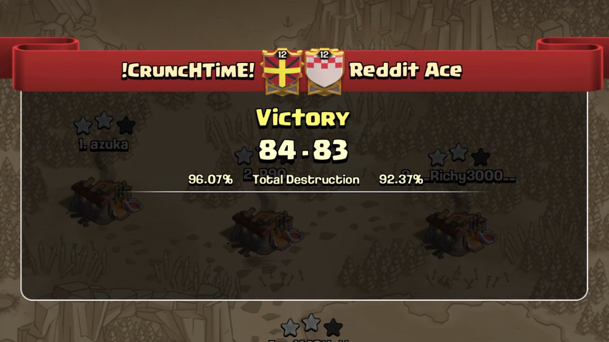 Thanks <a href="/RedditAceClash/">RedditAceClash</a>. We'll give you the points there as we had an extra 11. 👊🏻