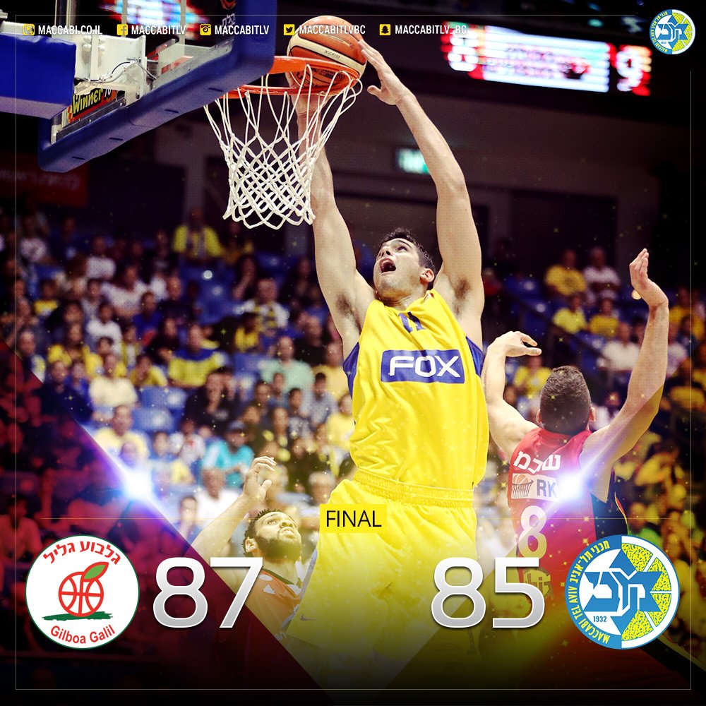 MaccabiTLVBC's tweet photo. ืืืื ื ืื ืขื 85:87 ืืืืืืข ืืืื ืืชืื ืืืชืื ืืืืื. ืกืืื ืืืืืกื ืืจ ืชืจืื 16 ื-15 ื ืง' ืืืชืืื, ืืืืืืืง ืืืจ ืขื 9 ื ืง' ืืืื ืงืจืื ืืืืจืืข ืืช ืืืฉืืง #MACGAL https://t.co/sv5ijc4YfD