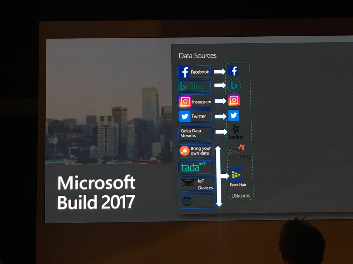 Our team are at #MicrosoftBuild17 ! Great to see Tadaweb on the big screen at such an incredible event