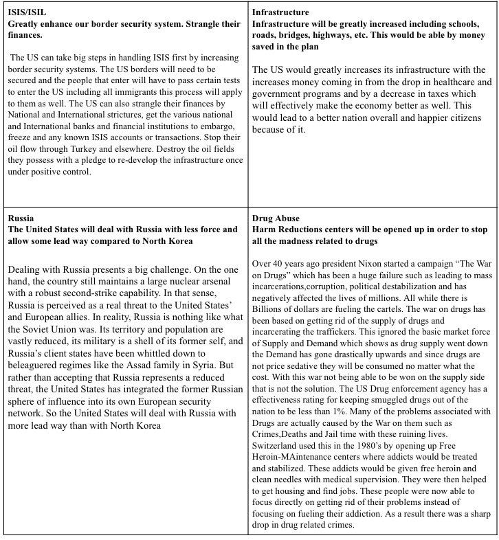 GoodTalkParty's tweet image. Here's our platform for this years presidential election👍🏼👍🏼👍🏼