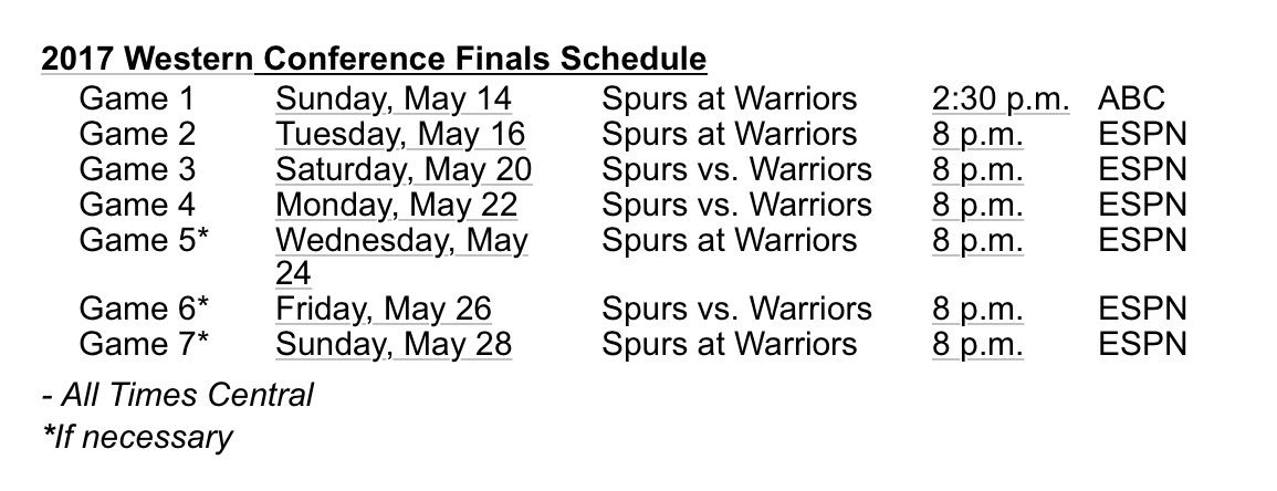 nba western conference playoffs schedule nba western conference playoffs schedule