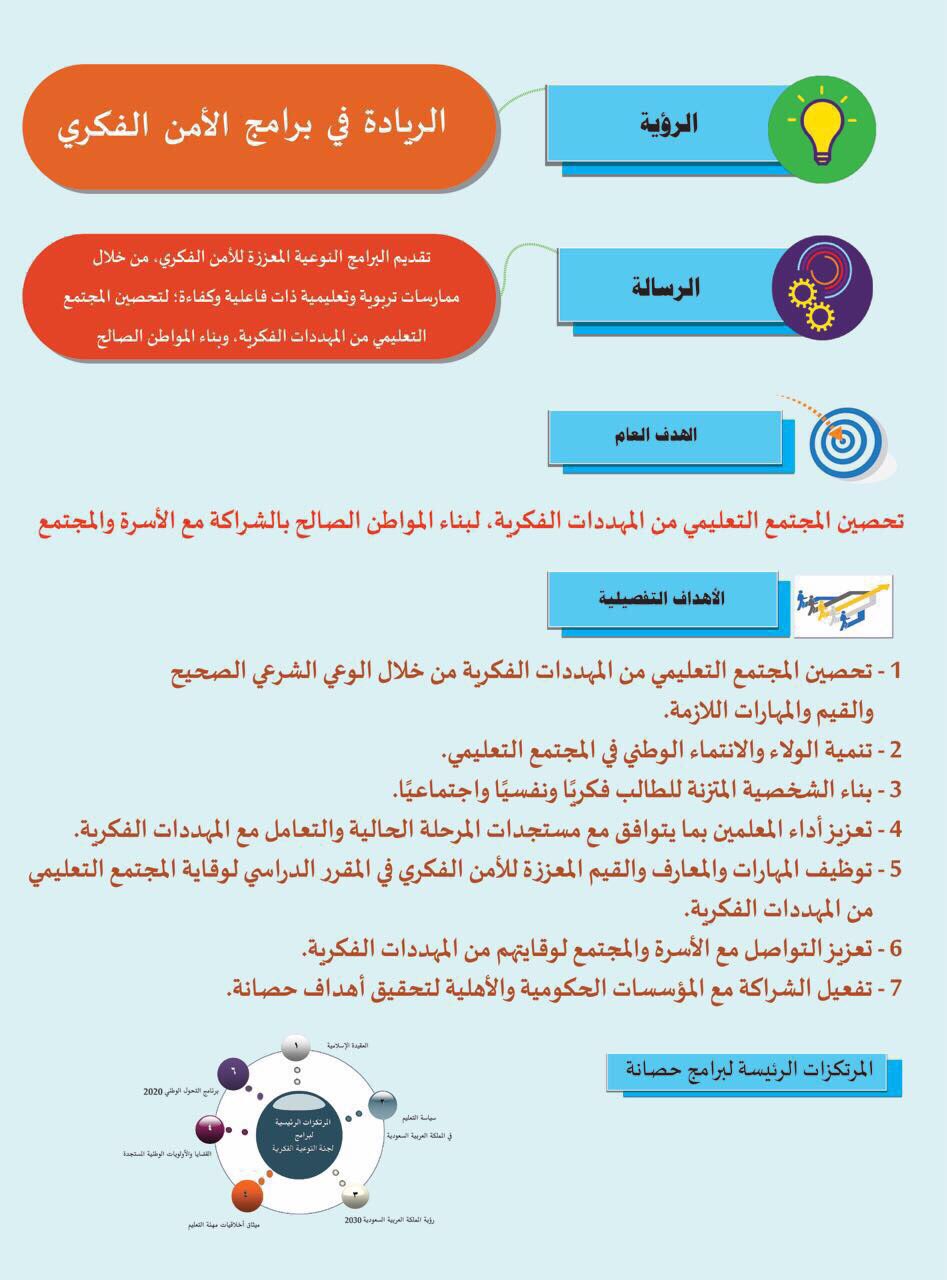 رسالة حصانةالتوعية الفكرية