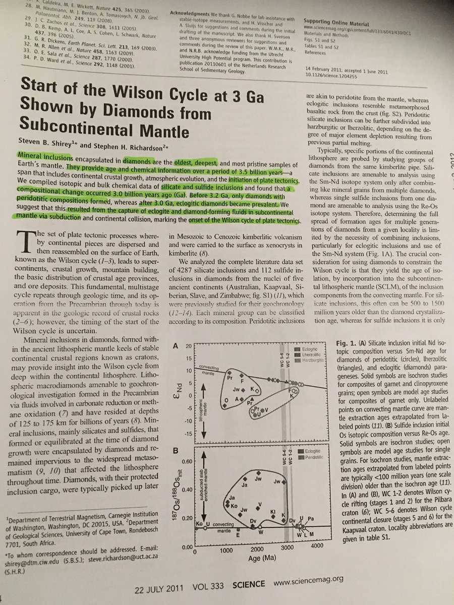 ThatPalaeoGuy's tweet image. Peculiar that the palaeo-exclusive module this year is all about geochemistry 🤔#palaeoceanography