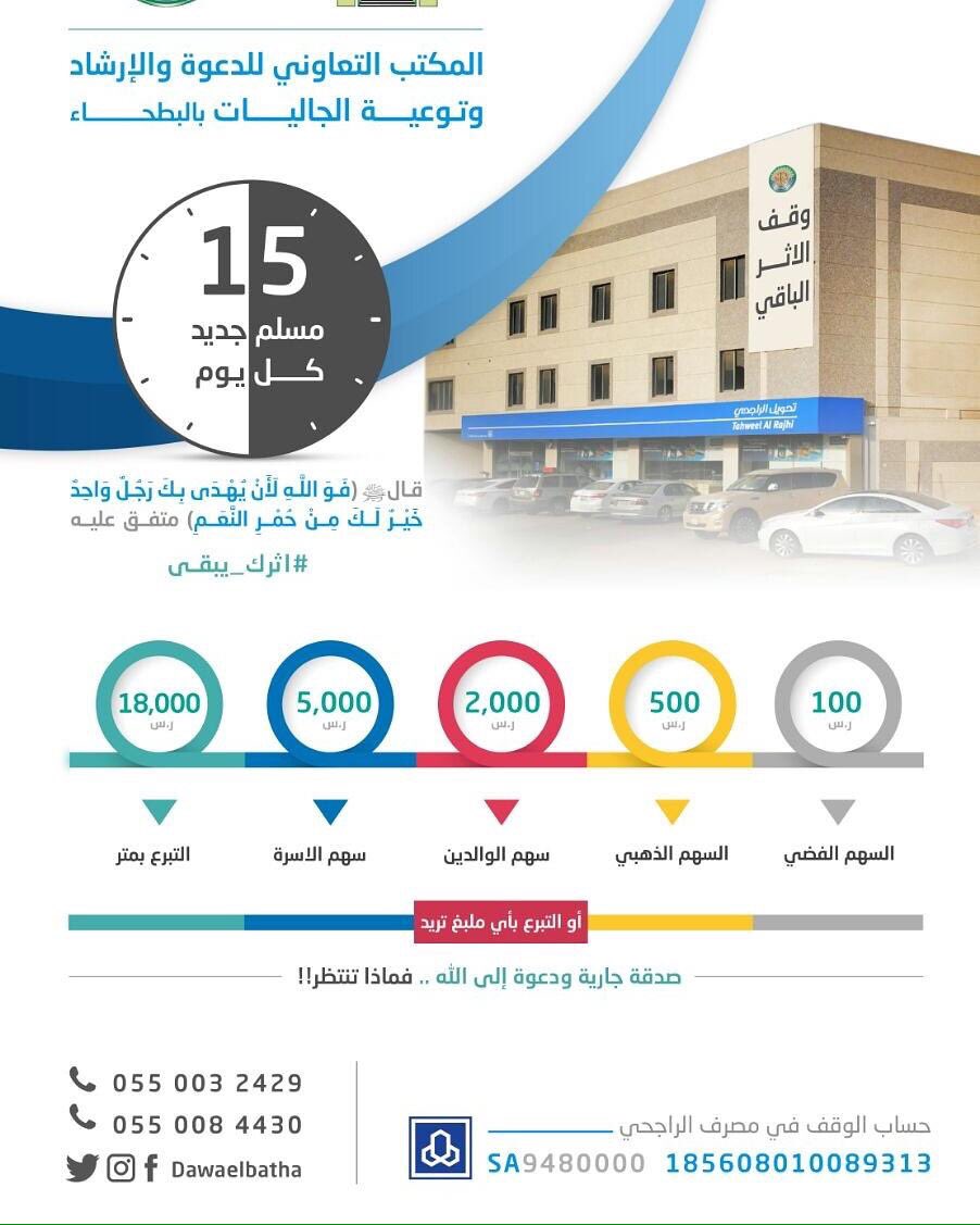 o0o__7's tweet photo. المشاريع : 
إفطار صائم : الوجبة 10 ريال 
وقف الأثر الباقي : السهم 100 ريال https://t.co/kR3ATGI9wd