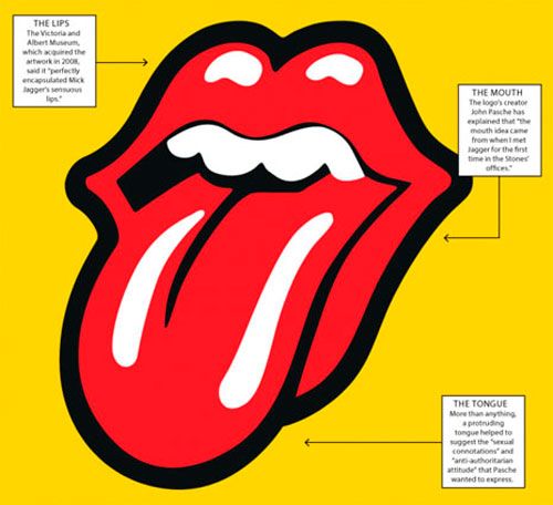 ¿Quién diseñó el logo de los Rolling Stones? buff.ly/2o4PSWE