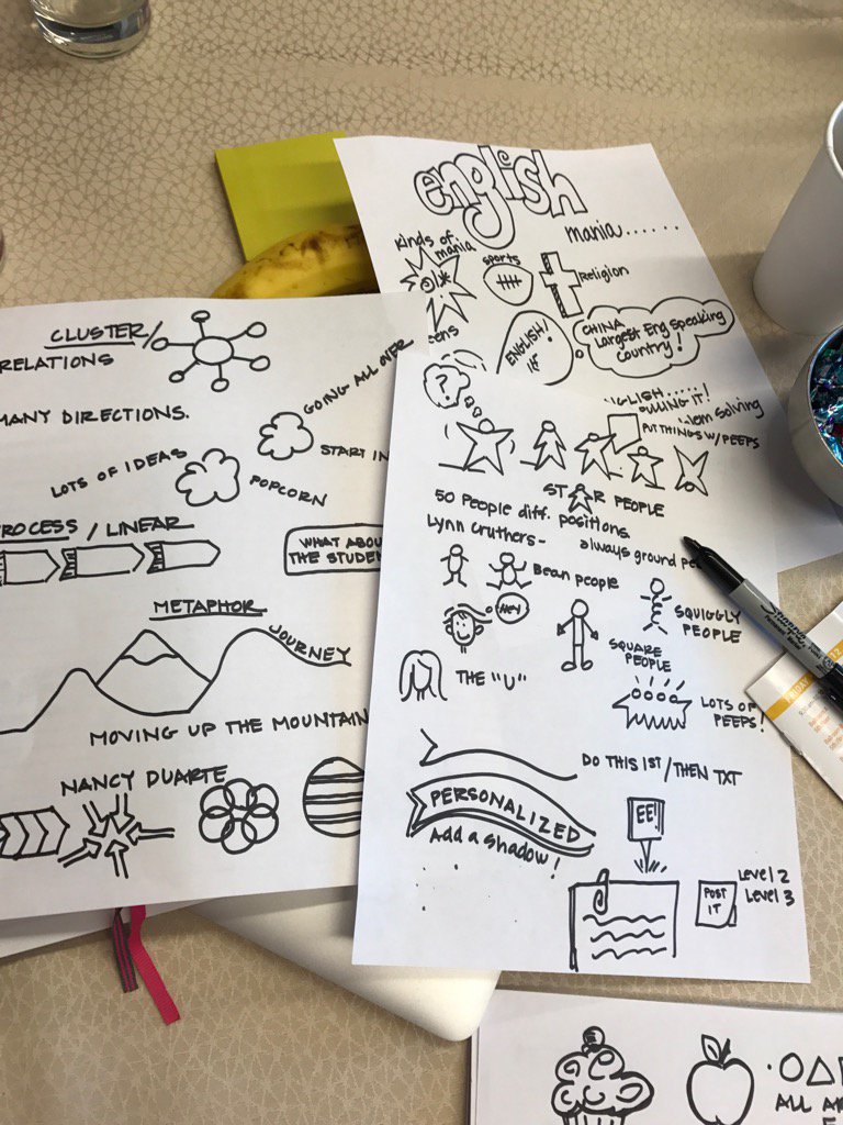 techsavvysupt's tweet photo. I had so much fun at the Graphic facilitation workshop with Kawai Lao! #PLSummit17 @sophiasliang inspired her! https://t.co/zrXUl5Ond1