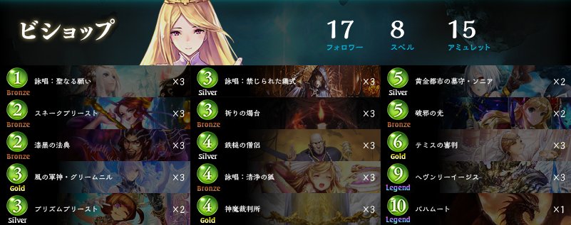 Aoki Shadowverse ビショップデッキ T Co Wtkdxmsqcc Shadowverse Deck どばすぽ 燭台ビショップ やはりイージス それからソニアが可愛い シャドウバース Aoki Shadowverse ビショップデッキ T Co Wtkdxmsqcc Shadowverse Deck どばすぽ 燭台ビショップ やはりイージス それからソニアが可愛い シャドウバース