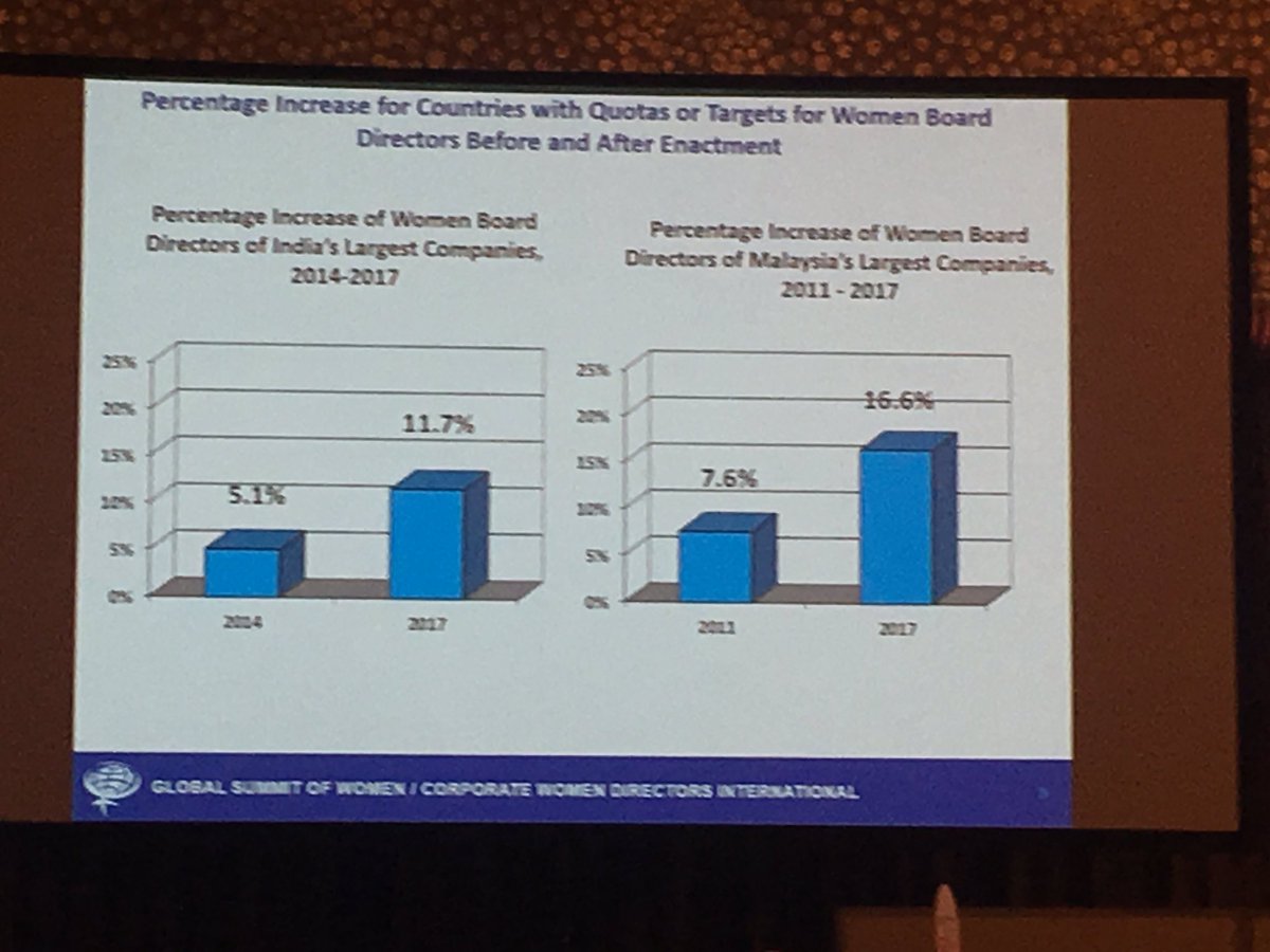 Cuotas funcionan  no hay duda!