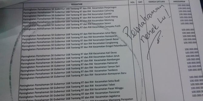 Perhatikan coretan ini baik-baik. Kita akan sangat merindukannya, dan akan sadar apa yang telah hilang.