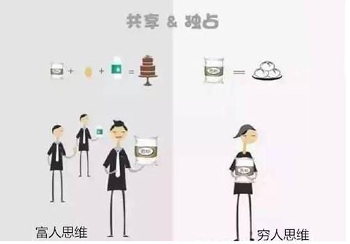 8am88am's tweet photo. 10大致富祕訣，你真正做到的有多少？
密訓教你　在家就能賺全世界的錢🤞🤞

https://t.co/4YCYh6wbg5
#輕鬆 #財富 #8AM8 #8NET #Media8 https://t.co/IUesvaC6Va