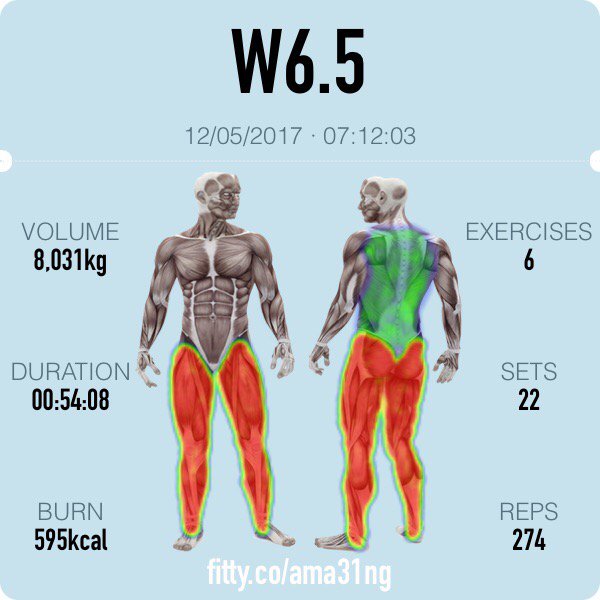 Fat2Awesome's tweet photo. W6.5 #gymheroapp #fittyco https://t.co/x0M3wb1Gzg https://t.co/SfX127gh1T